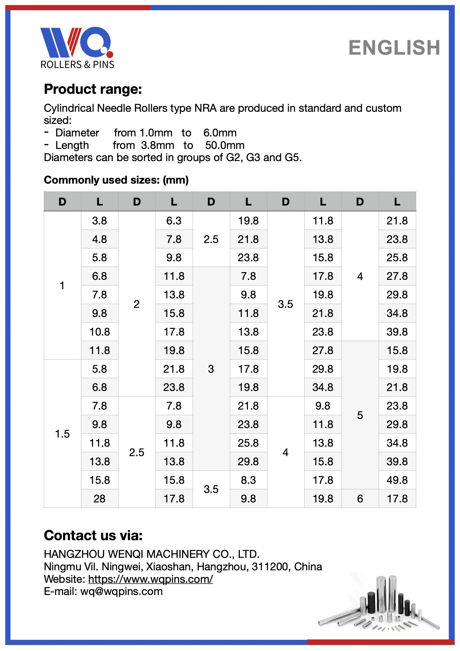 NRA-Catalogue-part-two