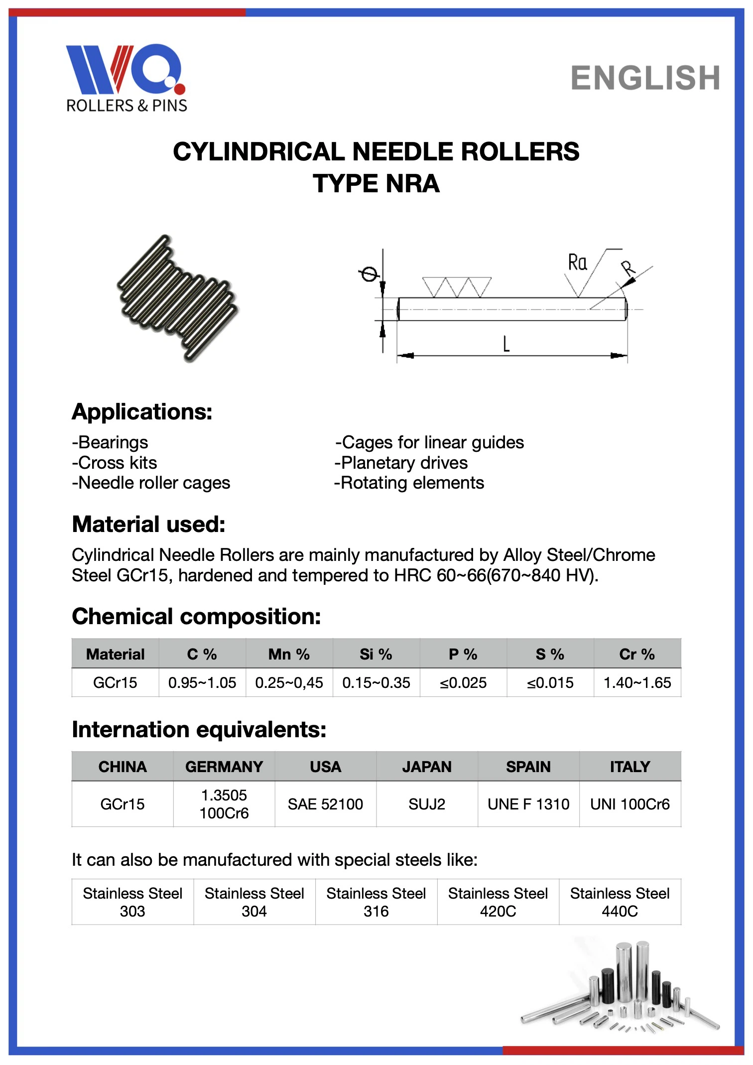 NRA-Catalogue-part-one